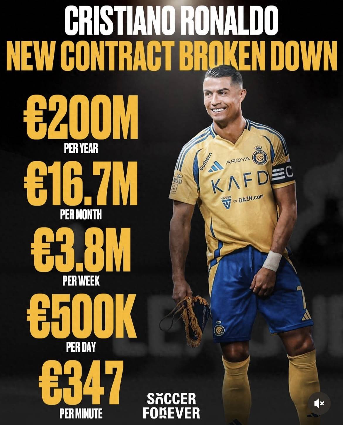 九游中国手游-c罗什么时候加盟曼联